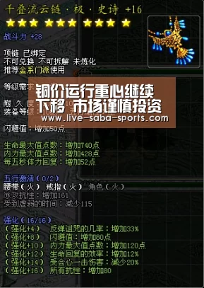 铜价运行重心继续下移 市场谨慎投资“沙巴体育官网”(图1) 沙巴足球
